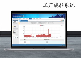 什么是工廠能耗系統(tǒng)？—老王說表